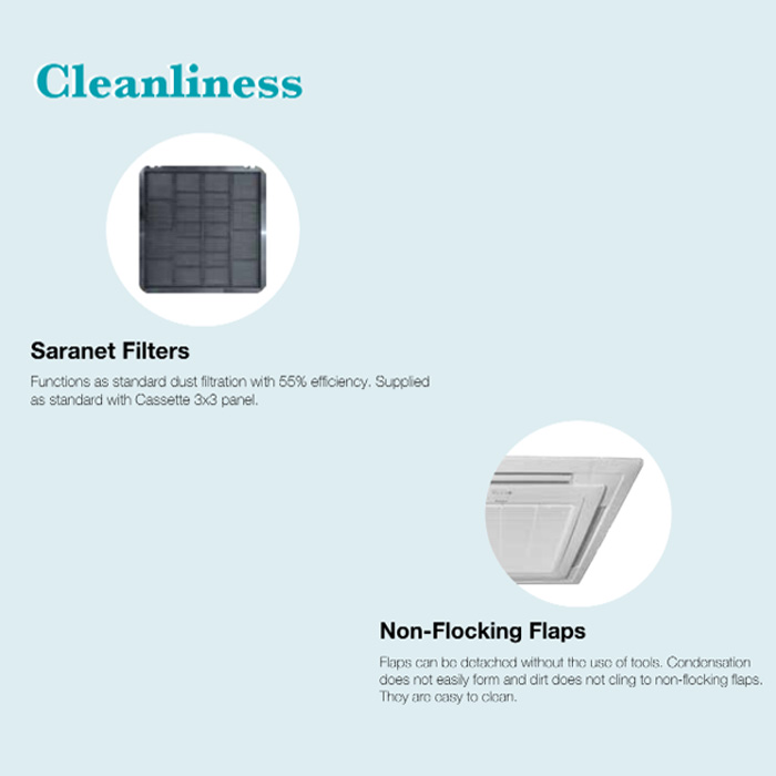 Daikin AC Cassette Standard Malaysia 3 PK ( Remote Wired ) - FCE71A + RE71A